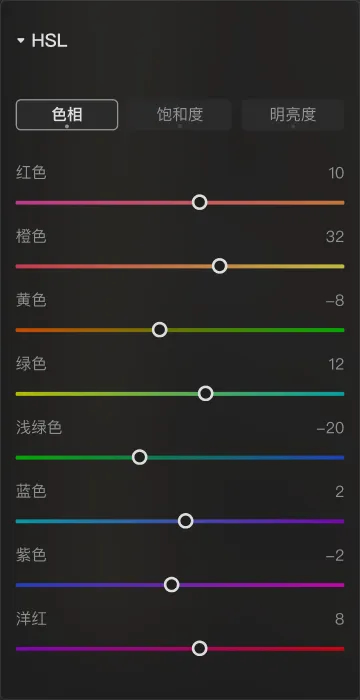 面板