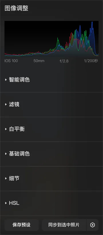 面板